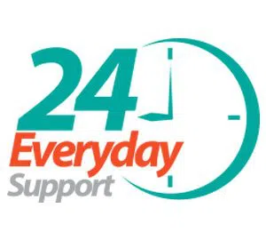 All Day Locksmith Service Austin, TX 512-459-2612 - emergency-03